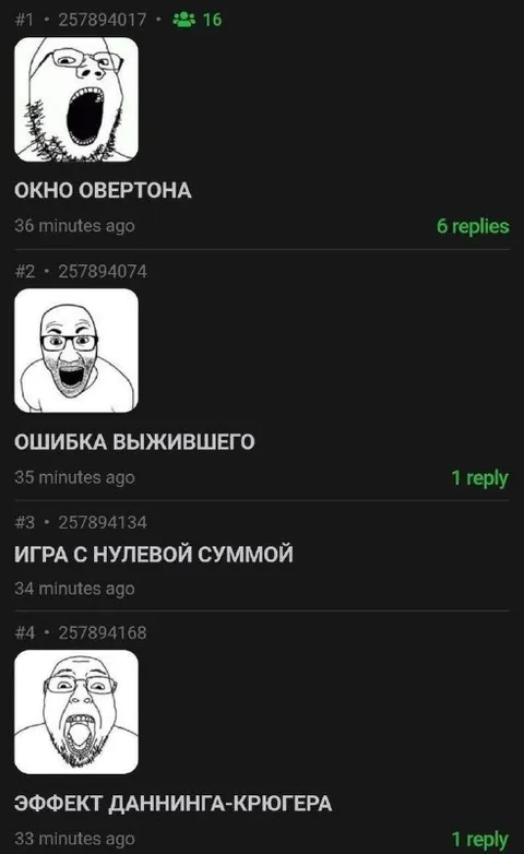 Четыре ошибки мышления