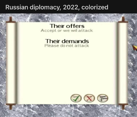 Russian Diplomacy 2022