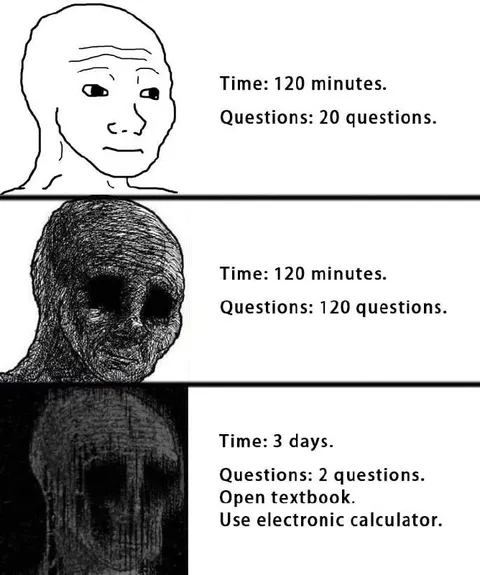 Exam Difficulty Progression