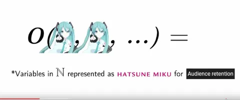 Variables Represented by Hatsune Miku