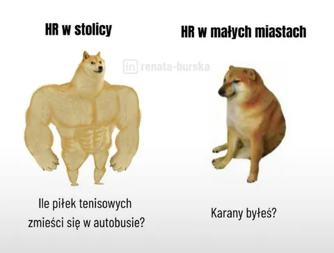 HR w stolicy i małych miastach