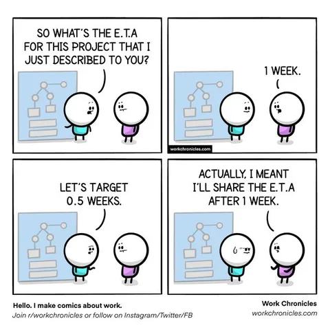 The Ever-Changing Project ETA