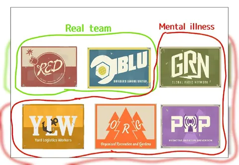 Real Team Versus Mental Illness