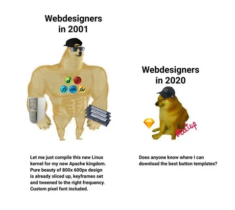 Webdesigners in 2001 vs 2020