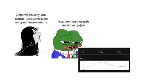 Этот релиз выдаёт неплохие цифры