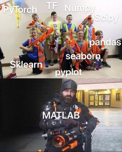 Python Libraries vs MATLAB