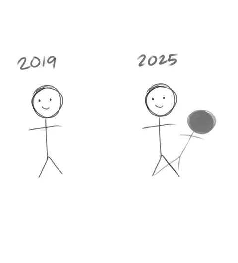 2019 vs 2025 Stick Figure