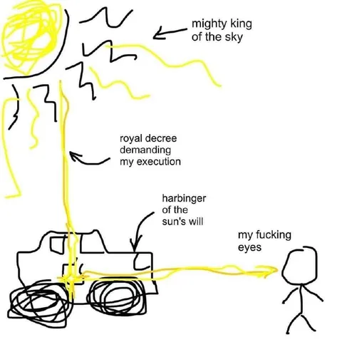 My Fucking Eyes