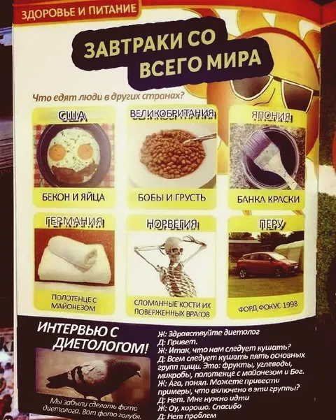Завтраки со всего мира