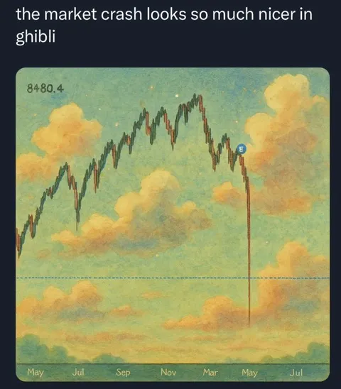 Market Crash in Ghibli