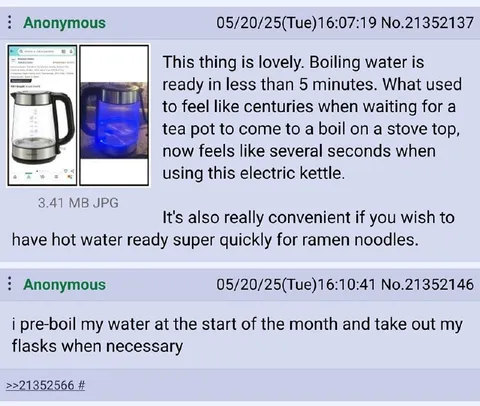 Electric Kettle Versus Monthly Water Prep