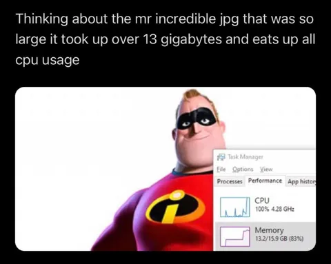 Mr Incredible Uses All the CPU