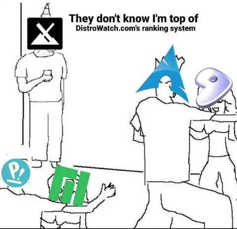 They Don't Know I'm Top-Ranked