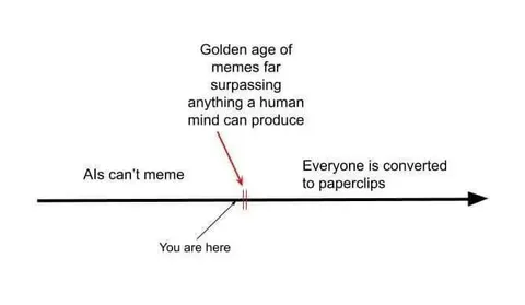 AI Paperclip Maximizer Timeline