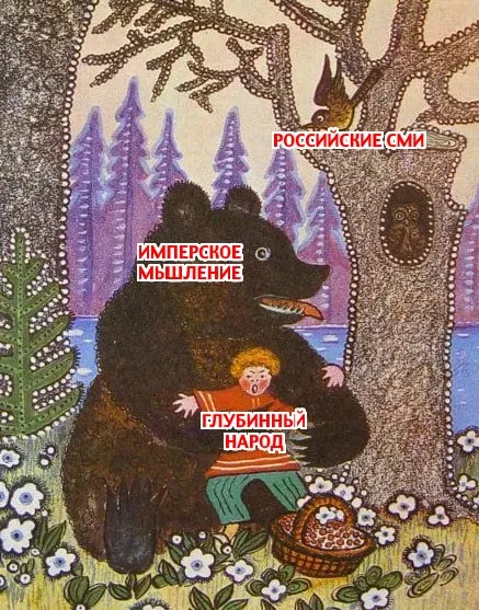Имперское мышление и глубинный народ