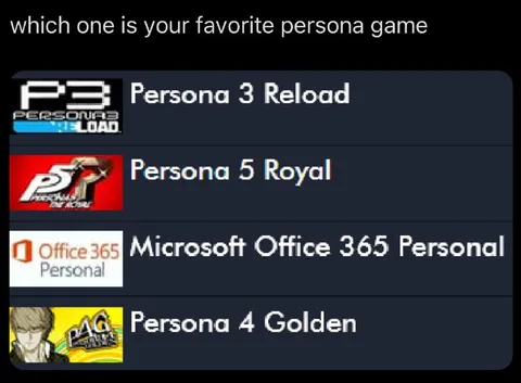Favorite Persona Game