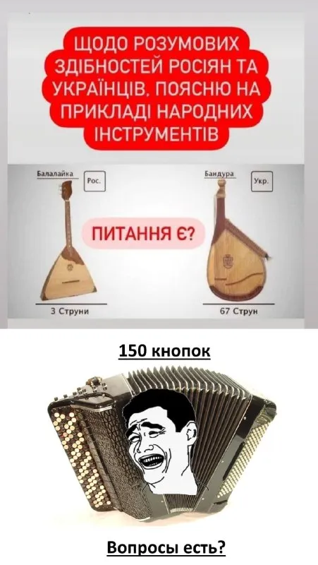 Розумові здібності росіян та українців