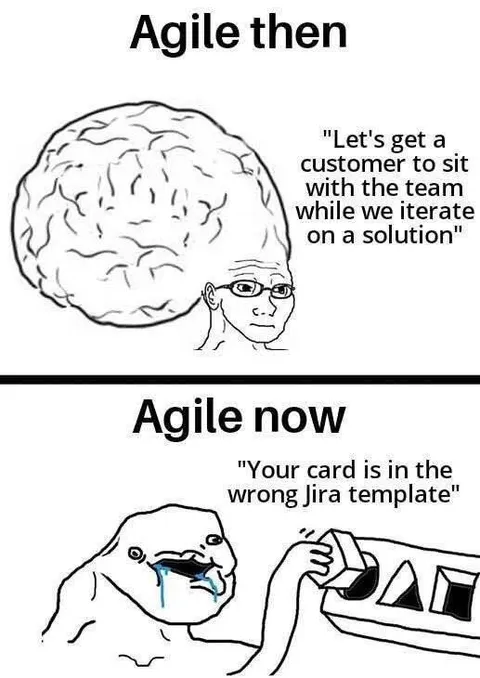 Agile Then vs Agile Now