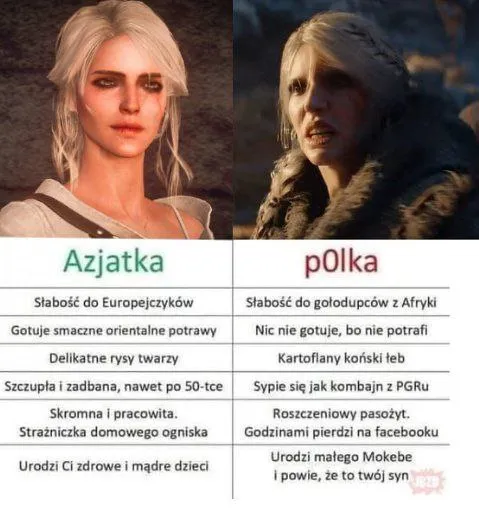 Azjatka kontra p0lka