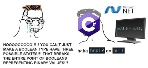 Boolean Types Have Three States