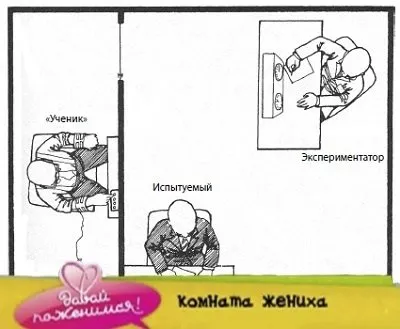 Комната жениха и экспериментатор