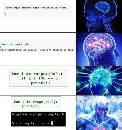 Python Progress Bar Escalation