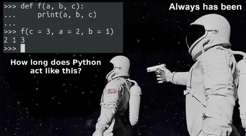 Python Keyword Argument Order