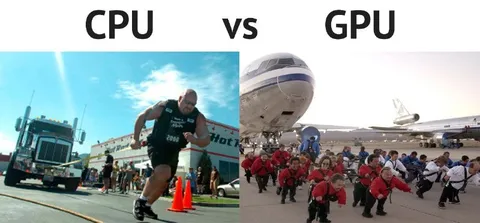 CPU vs GPU Race