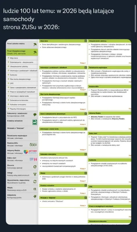 Latające samochody według ZUS