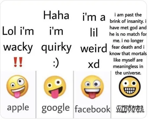 Escalating Insanity Emoji Meme