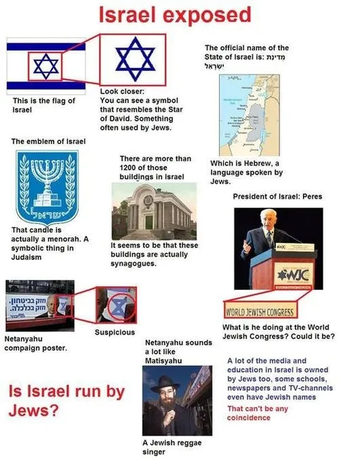 Israel Exposed Conspiracy Collage