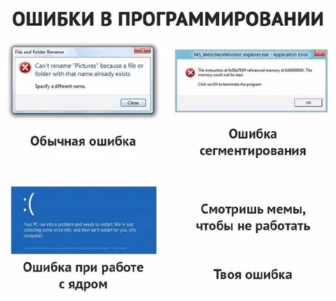 Ошибки в программировании