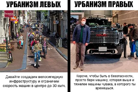 Урбанизм левых и правых