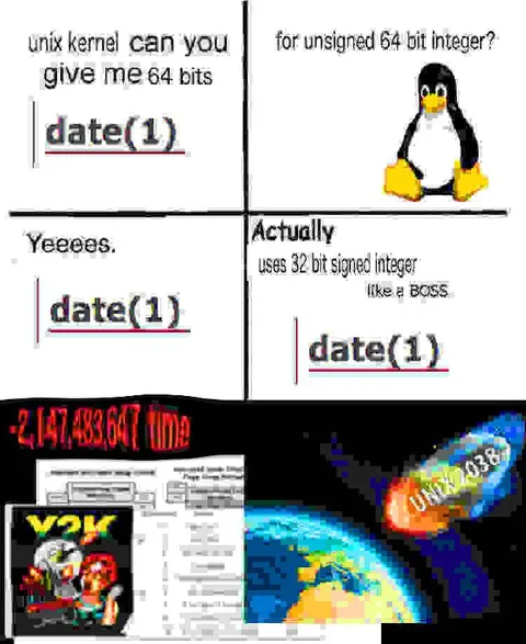 Unix Kernel Gives 64 Bits