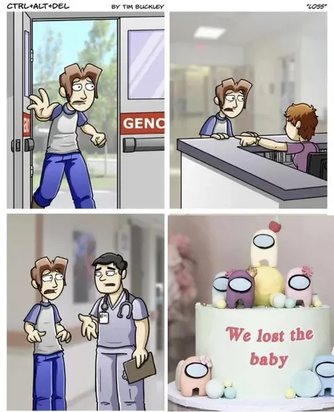Among Us Loss Cake