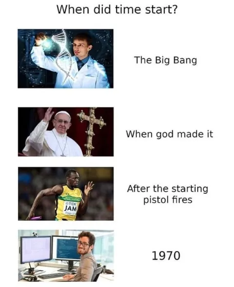 When Did Time Start?