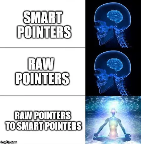 Raw Pointers to Smart Pointers