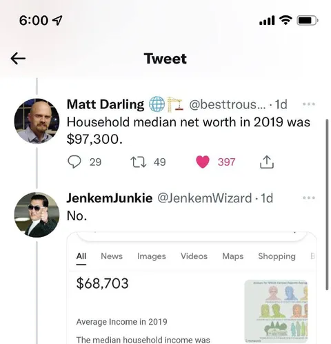 Household Net Worth No