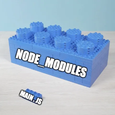 Node Modules LEGO Brick