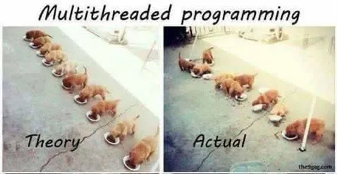 Multithreaded Programming Theory vs Actual