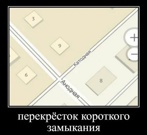 Перекрёсток короткого замыкания
