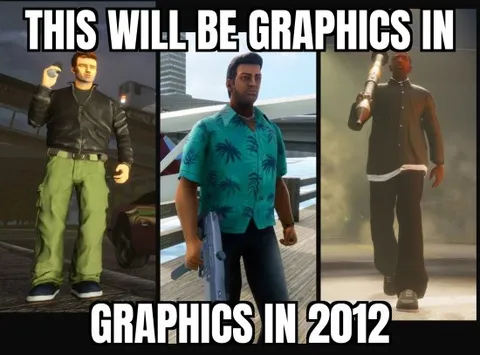 Graphics in 2012