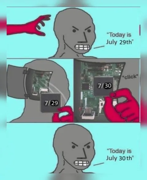 The Date Changes Overnight