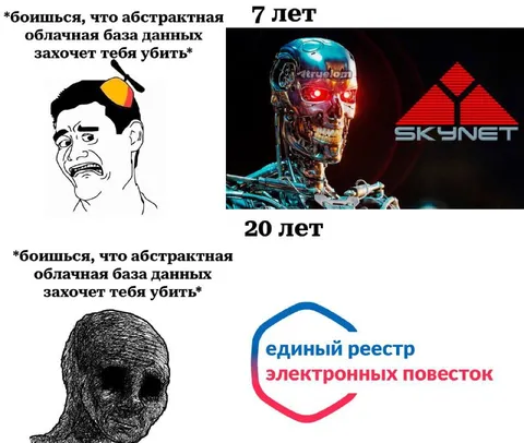 Бояться облачной базы данных