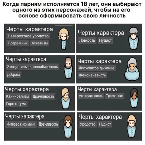 Парни выбирают черты характера