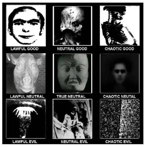 Cursed Alignment Chart