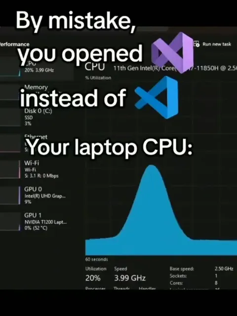 Opened Visual Studio Instead of VS Code