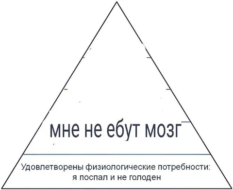 Пирамида счастья без забот