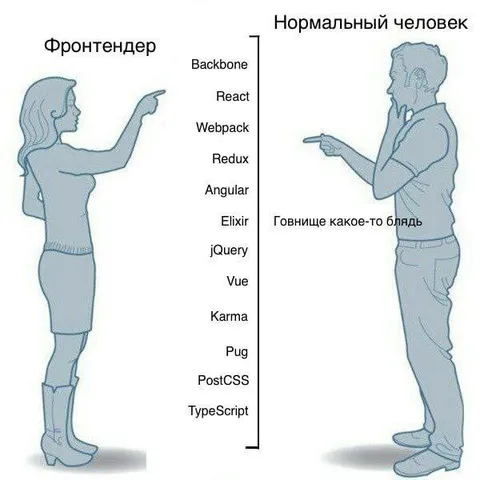 Фронтендер и нормальный человек