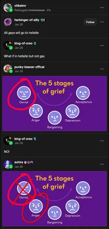 Five Stages of Gay Grief